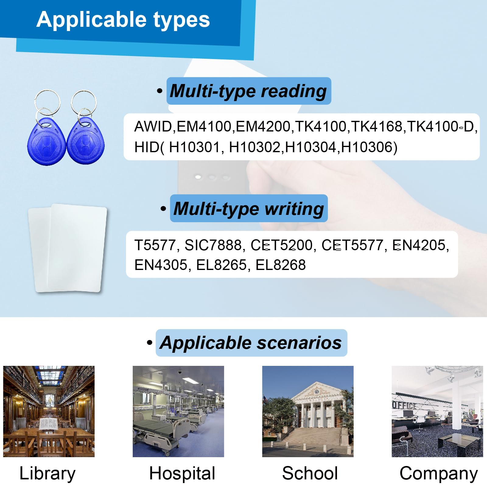 Amazon.com: Blue Portable Handheld Copier, 125KHz Handheld RFID