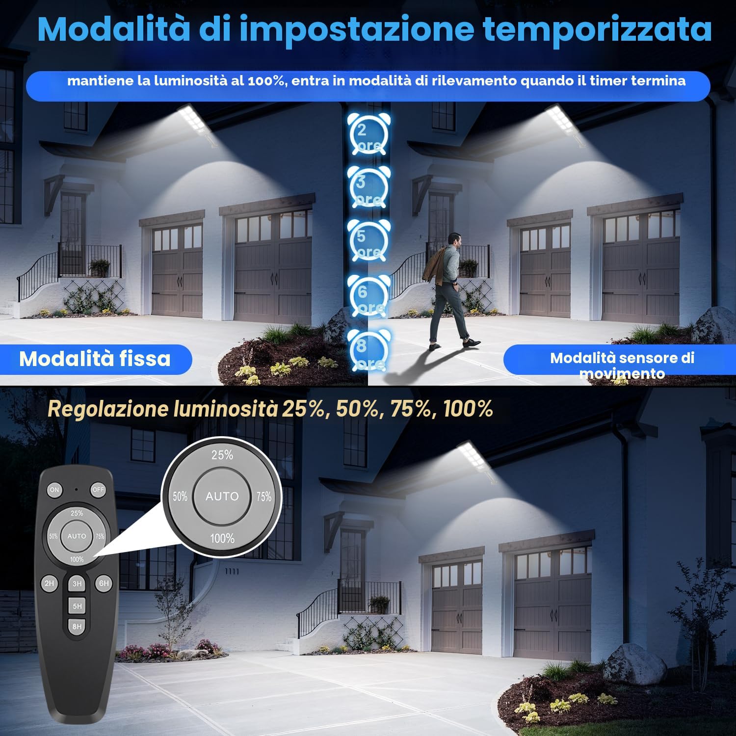 Lampione Solare Esterno 2 Pezzi, 6000K Lampione LED con Pannello Solare, Faro Stradale Esterno IP66 Impermeabile Luce Solari con Sensore di Movimento e Telecomando per Giardino Sentieri