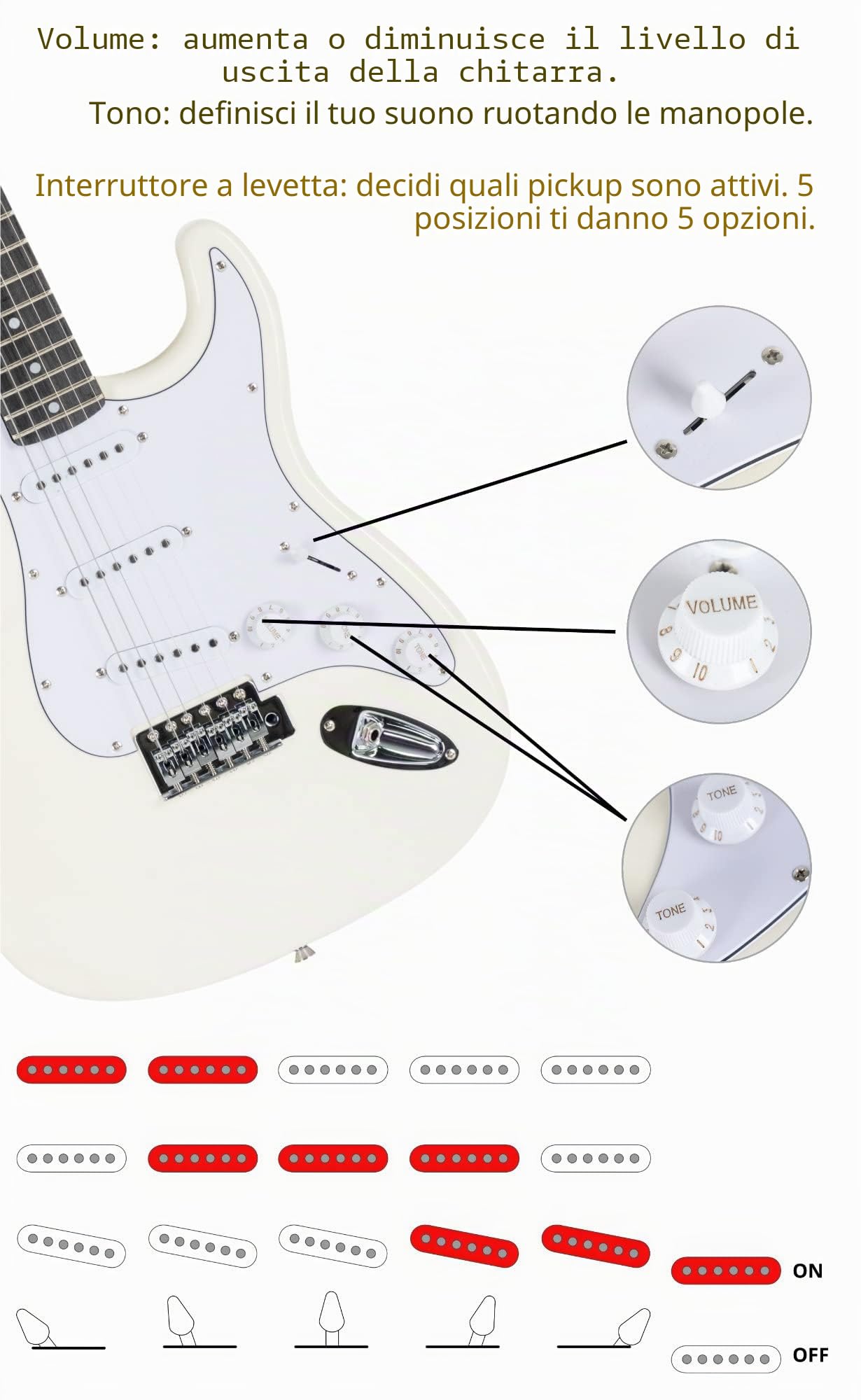 Rocktile Banger's Pack Set Chitarra Elettrica Bianca - Kit Completo per Chitarre Elttriche con Amplificatore 25W, Custodia Morbida, Cavo, Tracolla, Tremolo, Plettri - White Highgloss