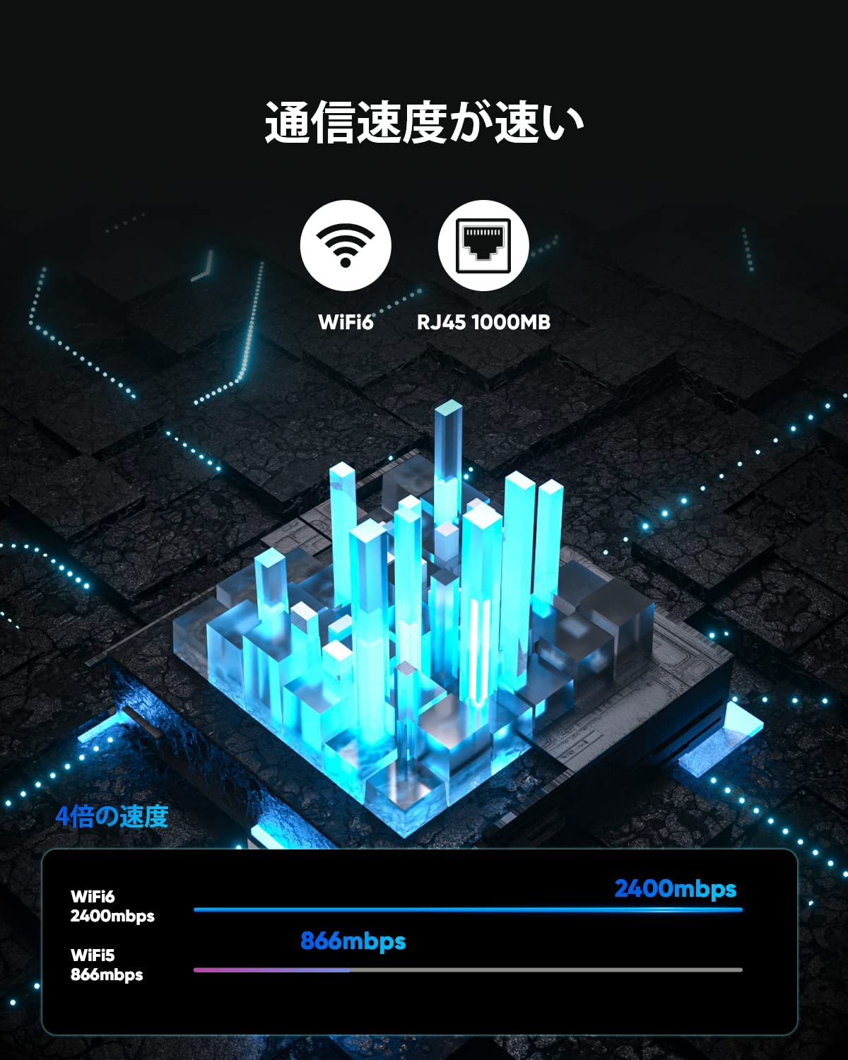 Amazon.co.jp: TOPGRO ミニpc Windows11 Pro 日本語版 Intel Pentium