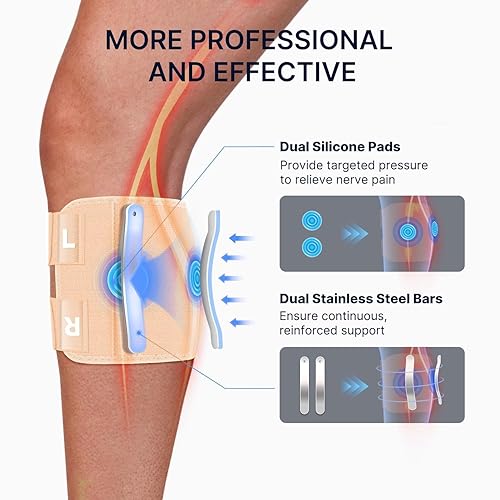 Miniatura 2 de Fit Geno Dispositivos de alivio del dolor de ciática ReActive Plus mejorado para aliviar el dolor de ciática - Soporte para el nervio ciático con