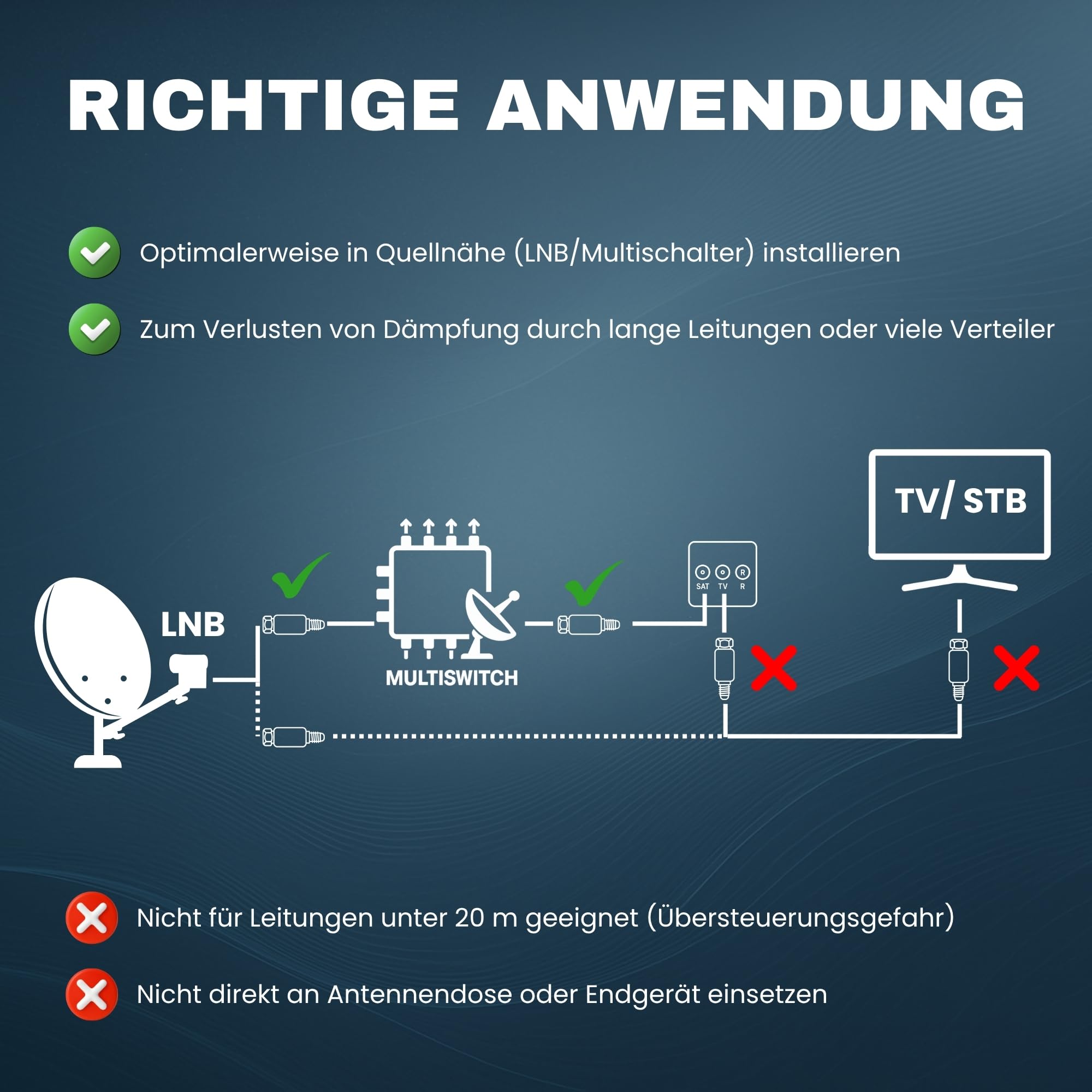 TronicXL Répartiteur satellite 2 voies 40 dB I Répartiteur d'antenne DVB-S2 DVB-T2 souple avec amplificateur pour amplificateur de signal HDTV 3D 4K pour une bonne réception