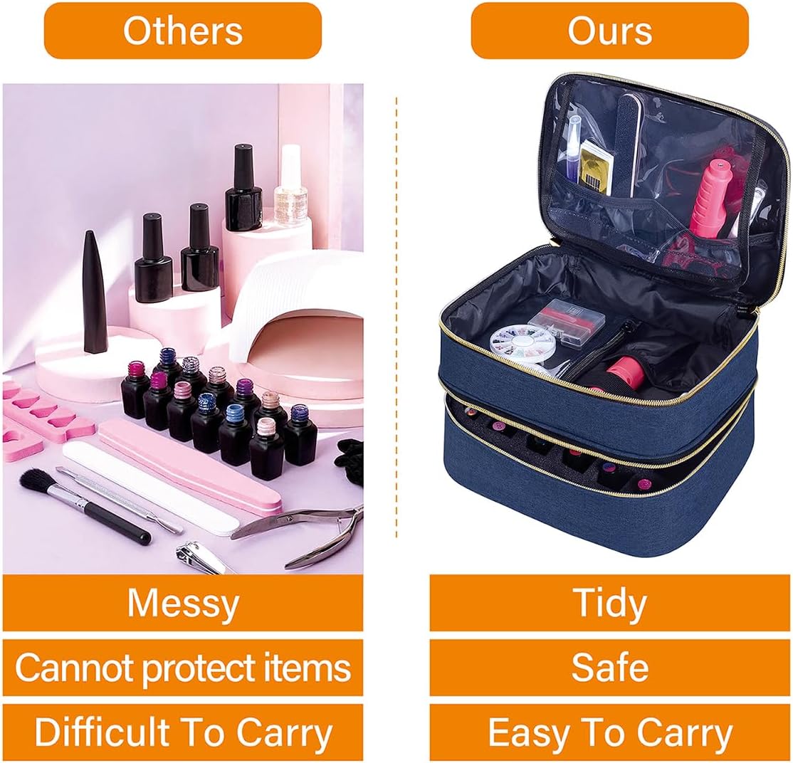 Nail Polish Organizer Bag Double Layer Capacity Portable Travel Storage Case Holds 30 Bottles (15 ml/0.51 floz) Nail Supplies Holder Bag Designed for Nail Tools Blue
