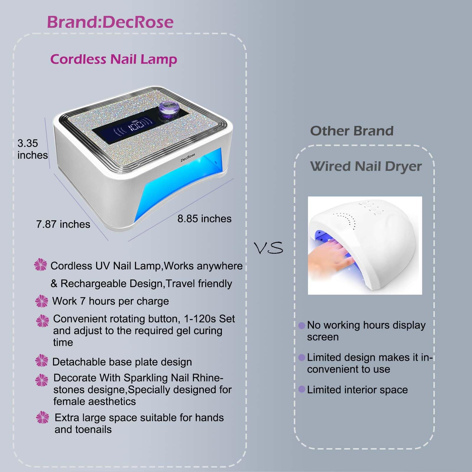 Amazon | DecRose UV LED ネイルランプ コードレス 120W 充電式 UV