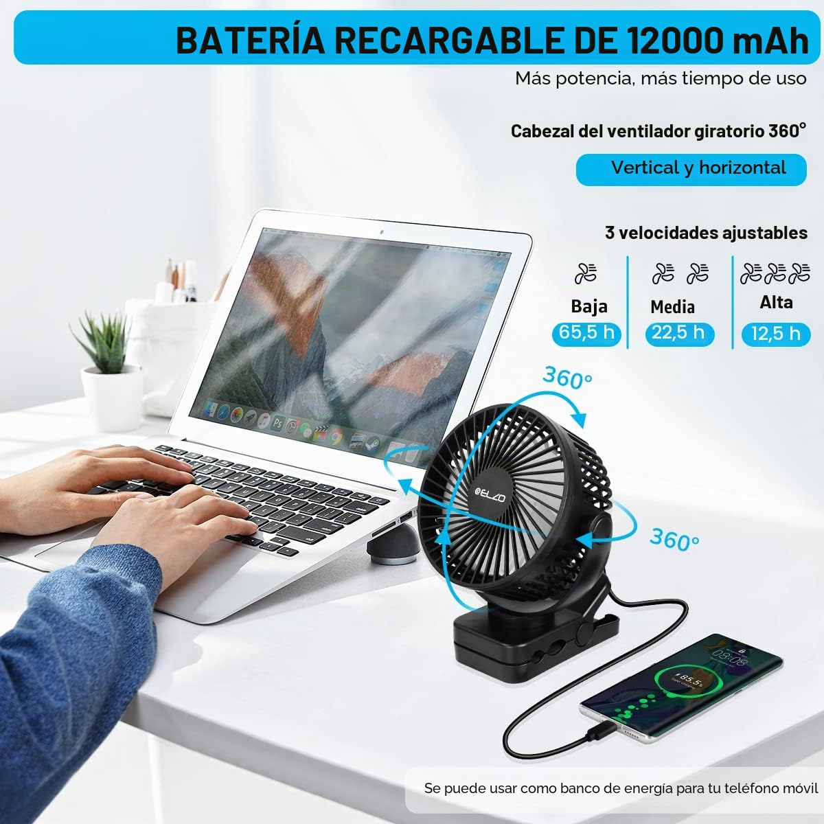 ELZO Ventiladores de sobremesa, Camping USB 12000mAh Silencioso Portátil Personal Recargable Ventilador de Mesa con 3 Velocidades Luz LED, Rotación de 360°, Control Remoto para Oficina Cochecito