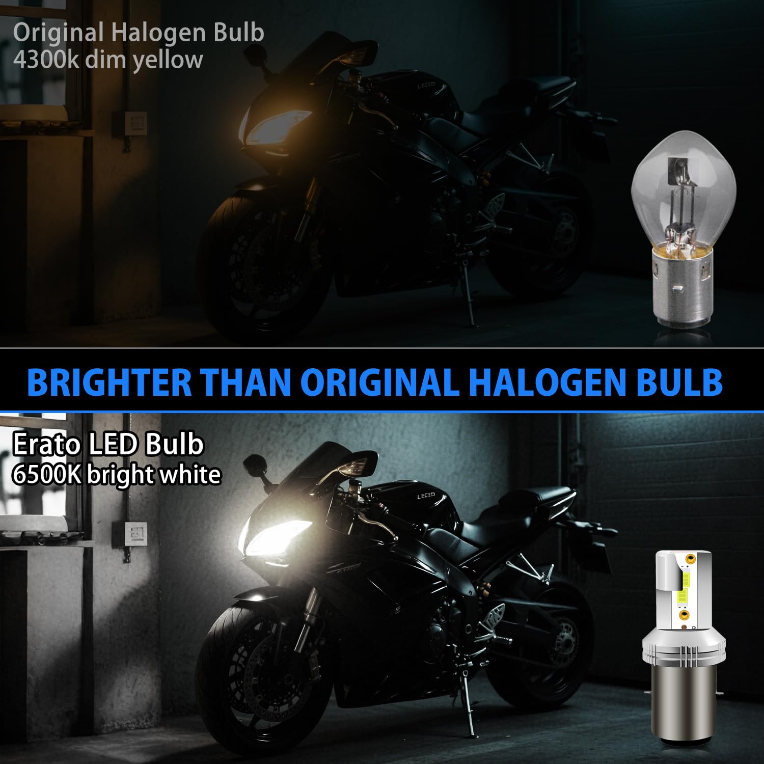 LED Motorrad Moped Roller Scheinwerfer Birne Frontlicht Weiß Al-Legierung