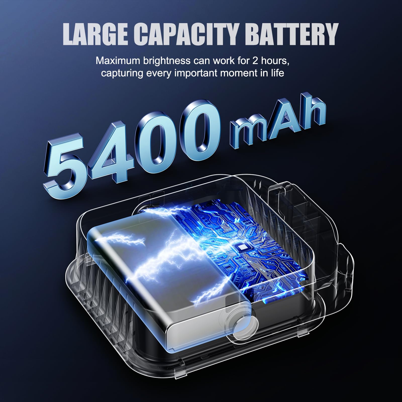 LED Campinglampe 30W Mit Magnetfuß, Wiederaufladbare 5400mAh Akku Lampe Mit 138 LEDs, 4 Lichtmodi, 2500K–9000K, 180° Verstellbar, Wasserdichtes Outdoor Licht Für Camping, Zelt, Notfall, Stromausfall