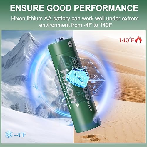 Miniatura 8 de Hixon Baterías de litio recargables AA de 1.5 V, paquete de 4 baterías recargables de iones de litio doble AA de 3000 mWh, 1.5 voltios, salida