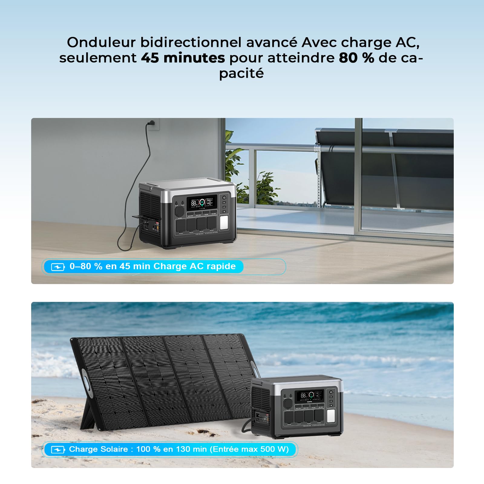 OUKITEL P1000PLUS Estación de Energía Portátil 1800W(Máxima 3600W) con Panel Solar 200W, Generador Solar con Batería LiFePO4 1024Wh, Carga Rápida de 1200 W