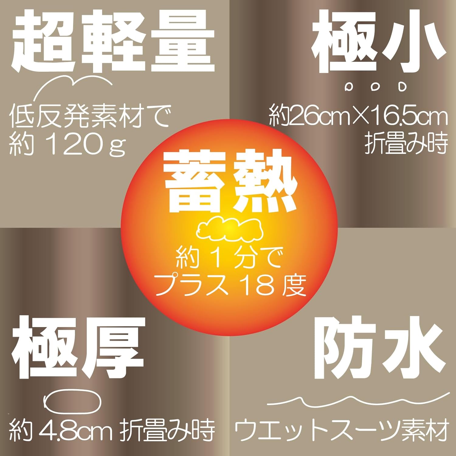 蓄熱 ポータブルクッション 電源不要 あったか 持ち運び 防水 リバーシブル ファスナー開閉式 マット スマホも入る 単行本サイズ