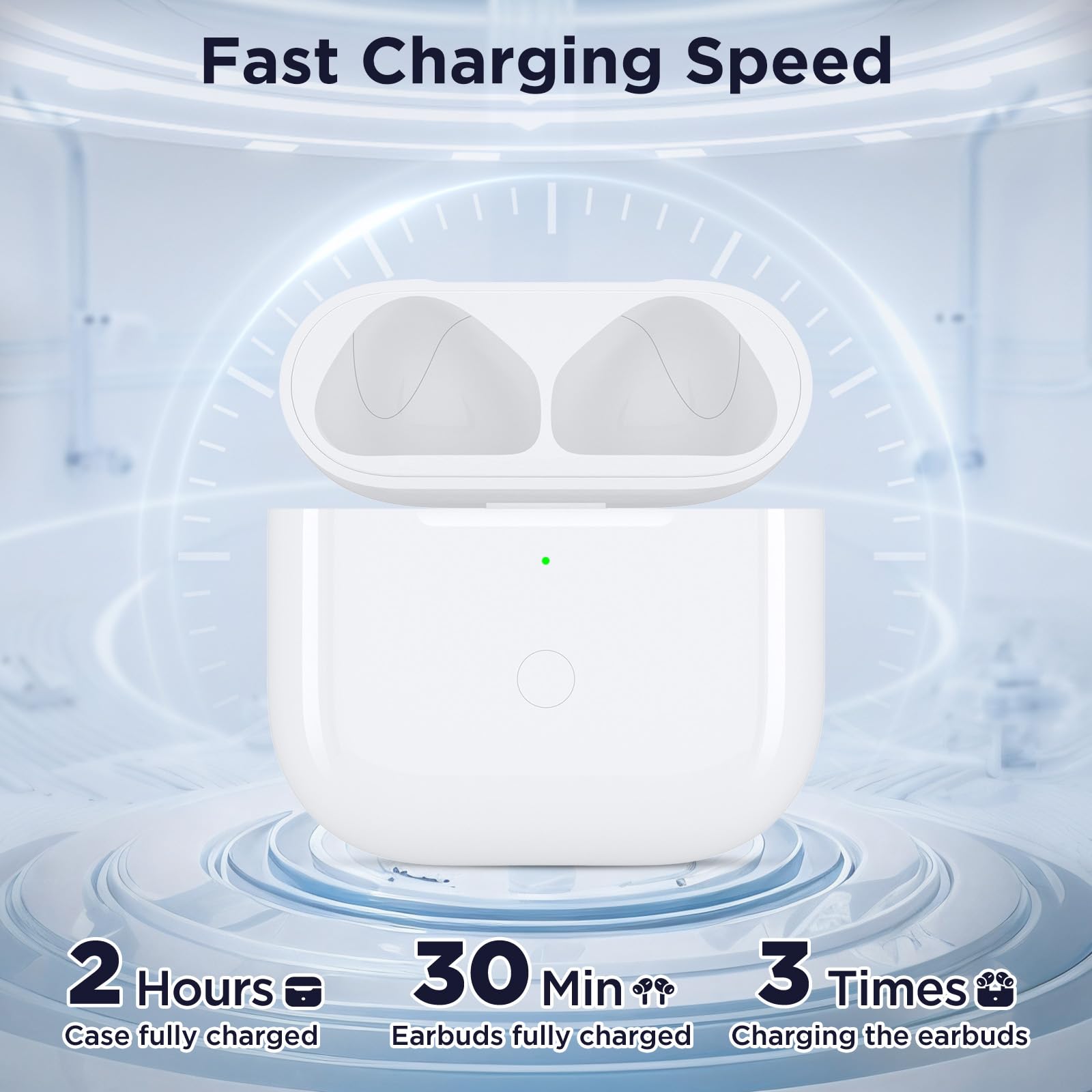 Étui de charge de rechange pour AirPods de 4e génération, étui de charge USB-C de rechange avec bouton de synchronisation et d'appairage Bluetooth