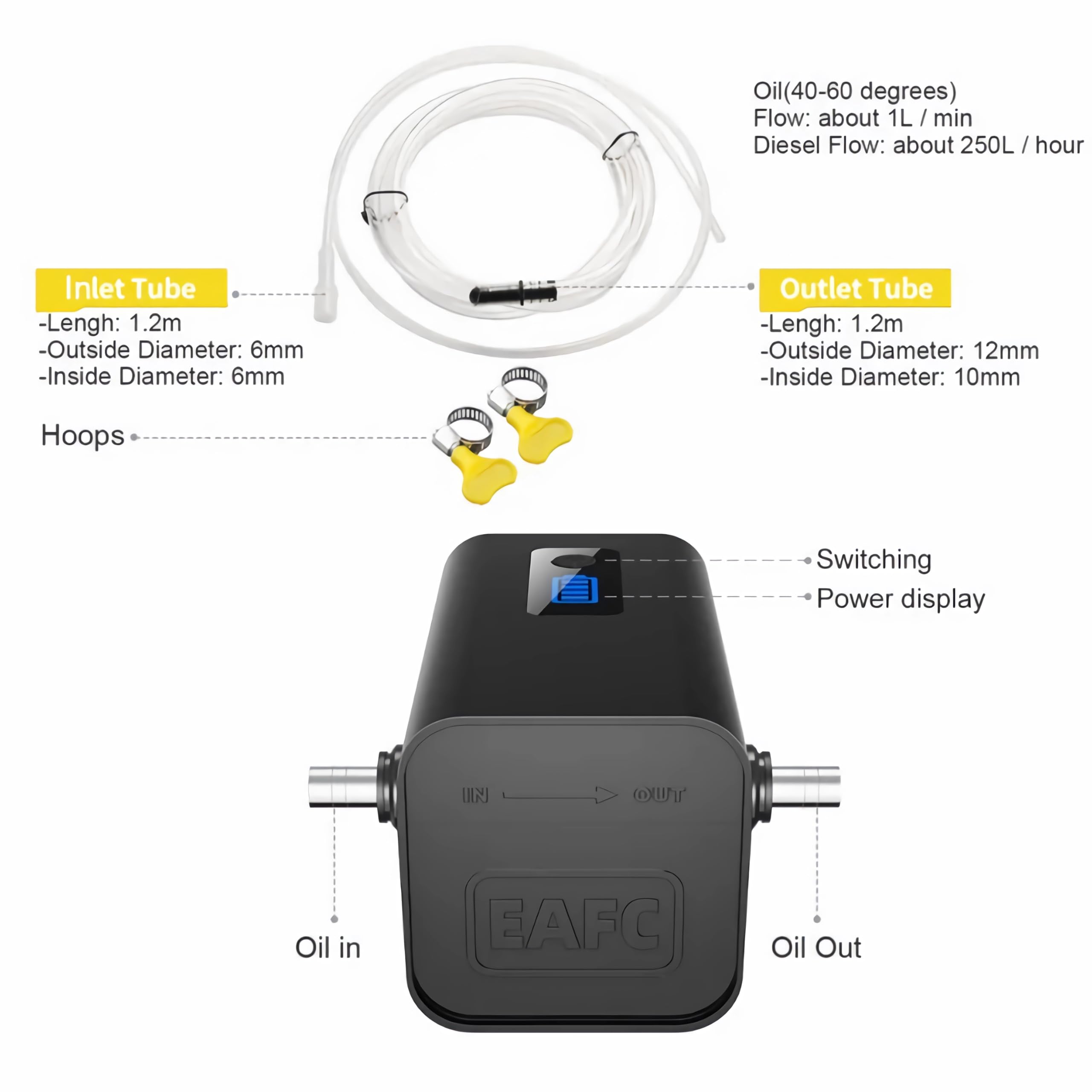 Pompa Estrattore Olio, Pompa di Trasferimento Dell'Olio Elettrica dell'automobile 12v 60w Pompa Dell'Estrattore Dell'Olio,Elettrica Pompa Estrattore per Automobile, Motorbike, Trattori, Camion