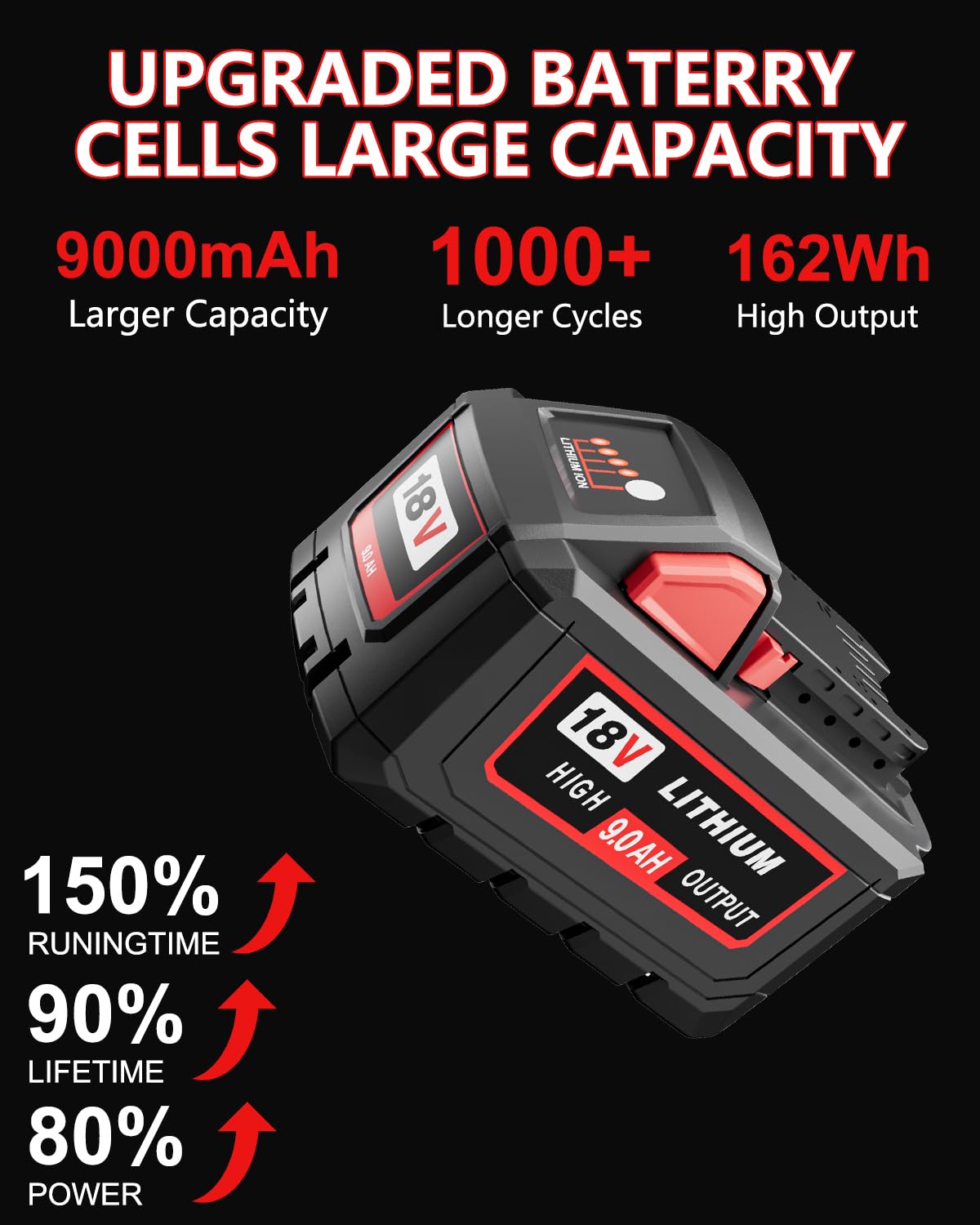 Milwaukee M18 Batteries BatPower 48-11-1890 18V Lithium XC9 - Main Image