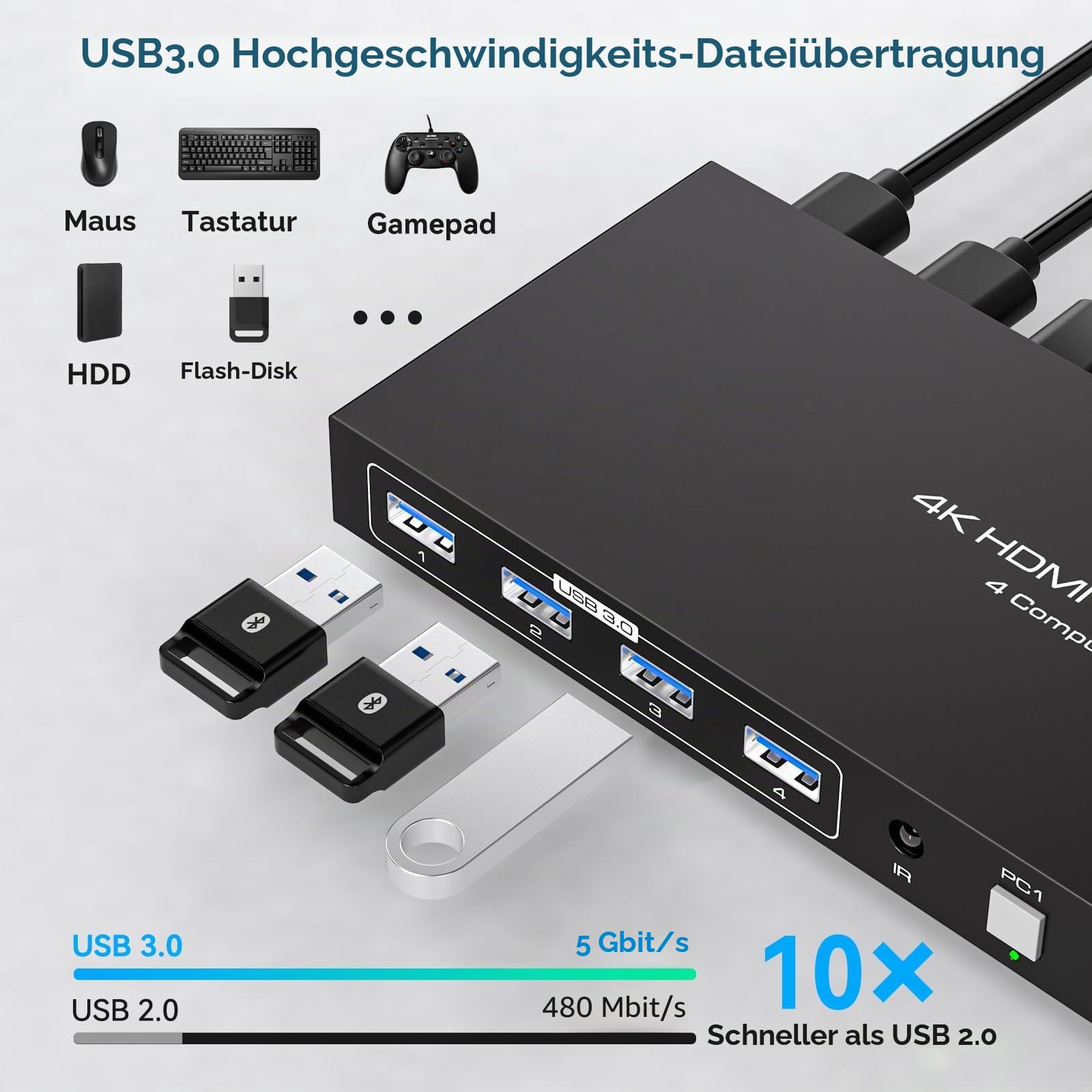 KVM Switch 4 PC 1 Monitor HDMI 4K60Hz Edid Emulation KVM Switch 4 Port USB HDMI Umschalter für 4 PC Die Sich 1 Monitor Und 4 USB3.0-Geräte Teilen IR-Fernbedienung Und 12V Netzteil Enthalten