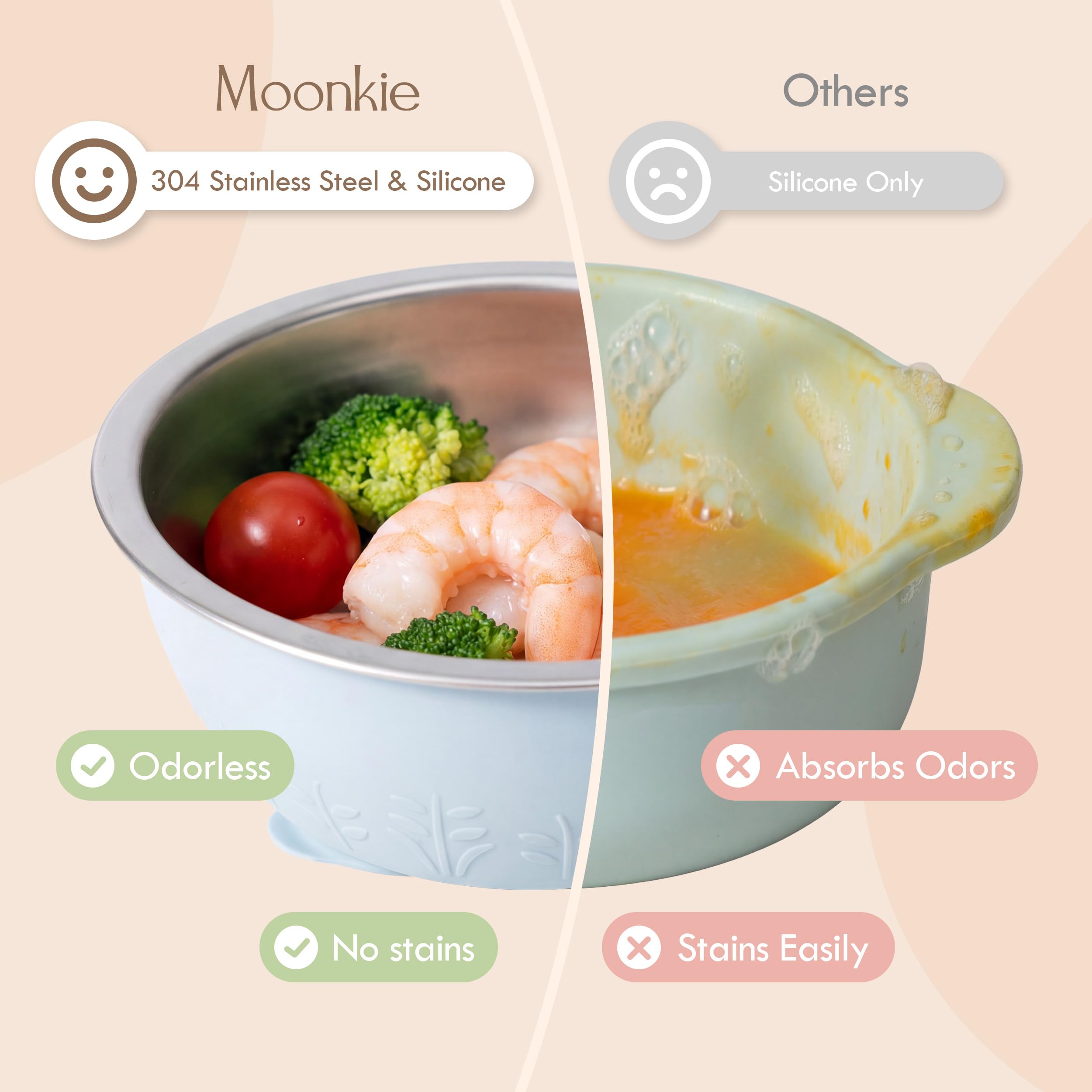 Moonkie Bols Bébé Inox avec Couvercles en Silicone et Base Ventouse | Design Monobloc | Sans BPA | 13oz | Passe au Lave-Vaisselle | Dès 4+ mois | Lot de 2 (Bleu Pastel/Vert Sauge)