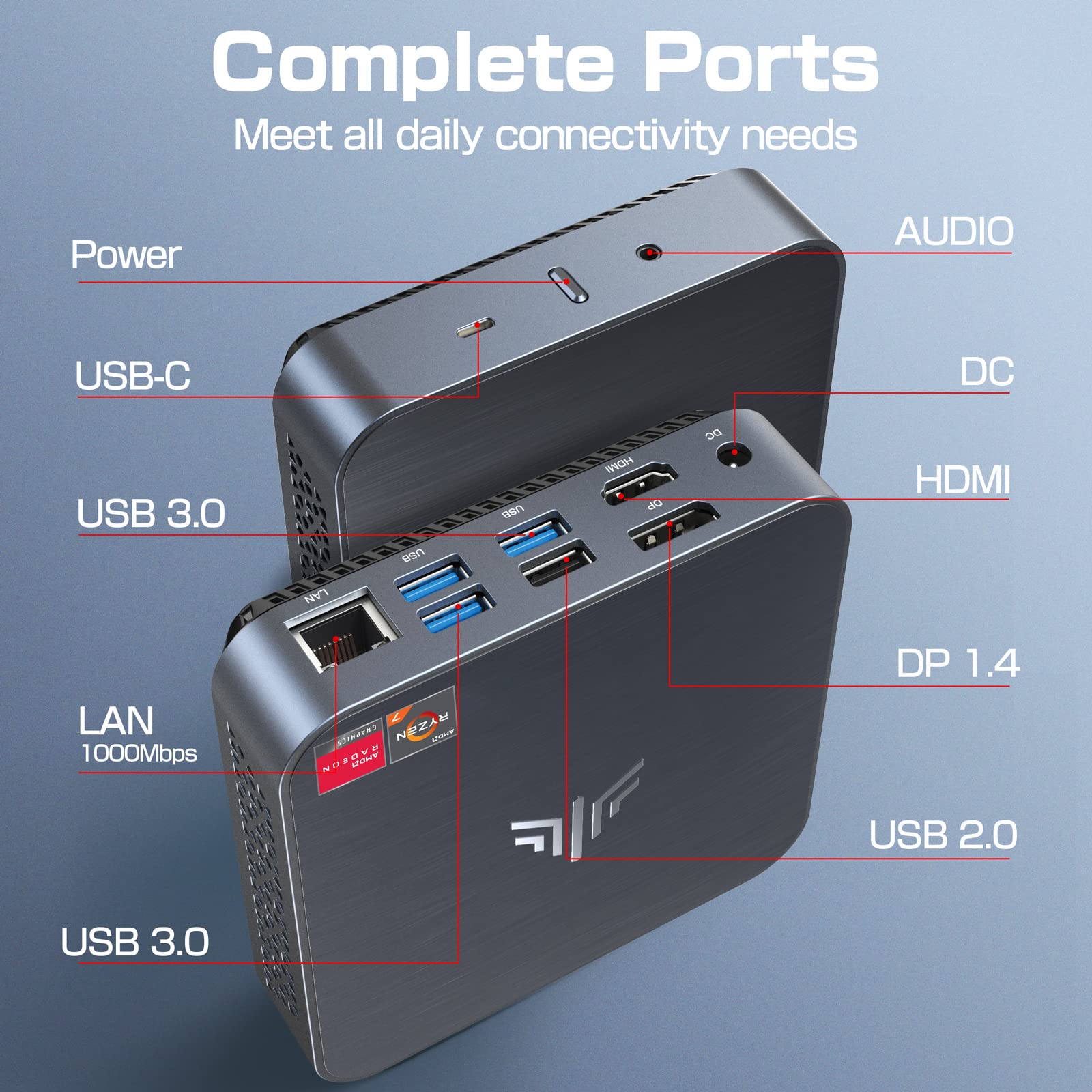 Mini PC Windows 11 Pro, AM02 AMD Ryzen 7 3750H 16GB DDR4 256GB SSD