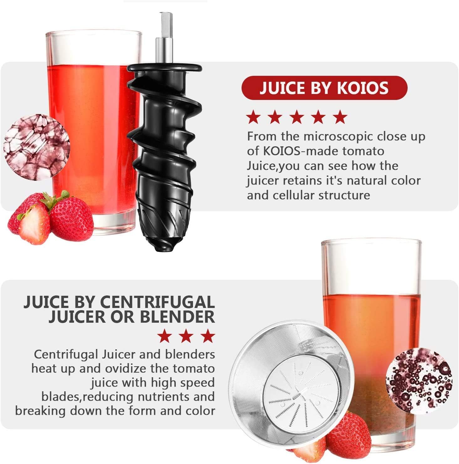 Get Discount 70% Price KOIOS Juicer, Slow Masticating Juicer Extractor with Reverse Function, Cold Press Juicer Machine with Quiet Motor, Juice Jug and Brush for High Nutrie (White-Black)