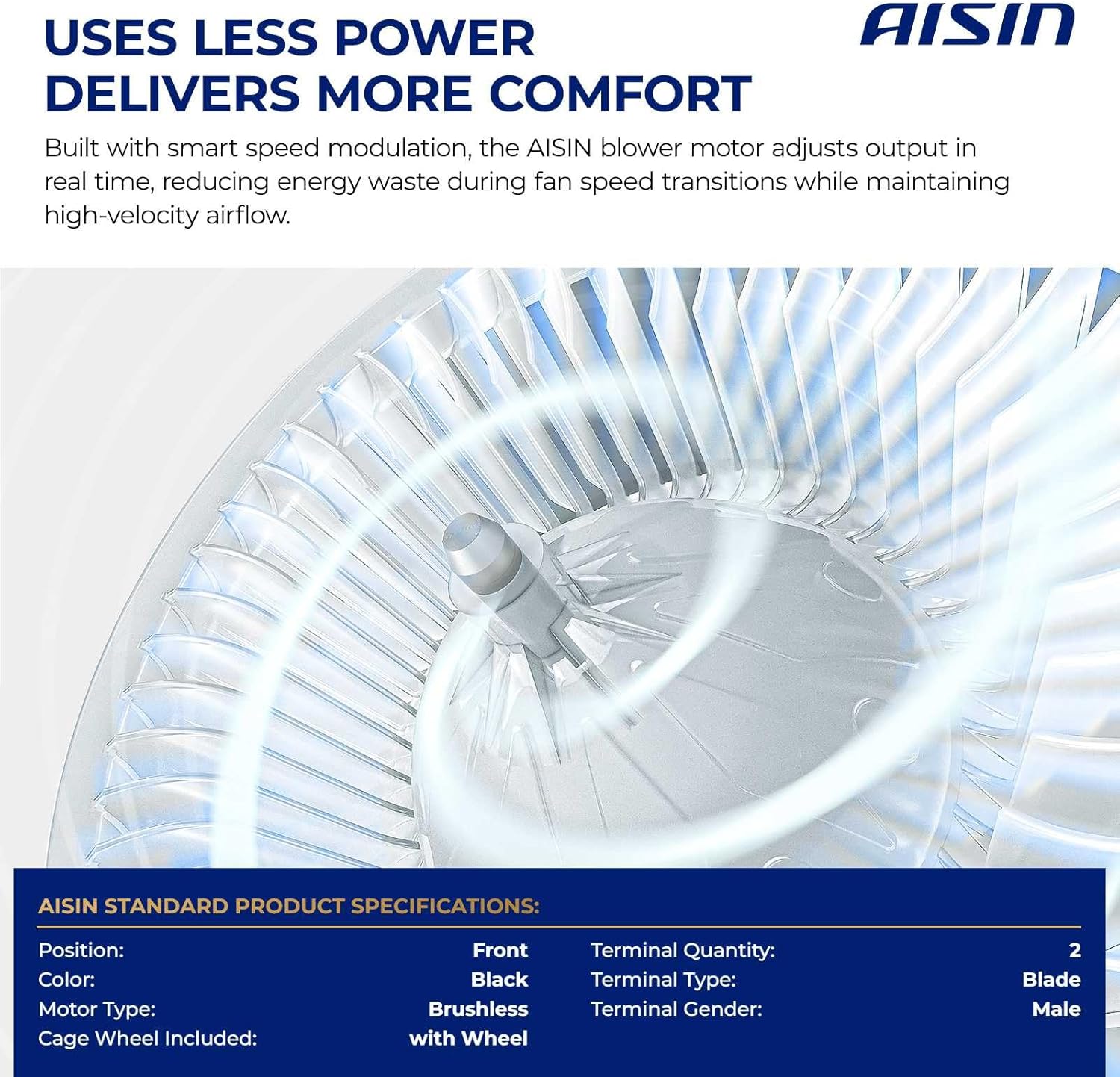 AISIN AFTERMARKET BLMGM-00266 HVAC Blower Motor with Brushless Motor and Wheel Assembly - Compatible with Chevrolet Impala 2014-2020, Cadillac XTS 2013-2019