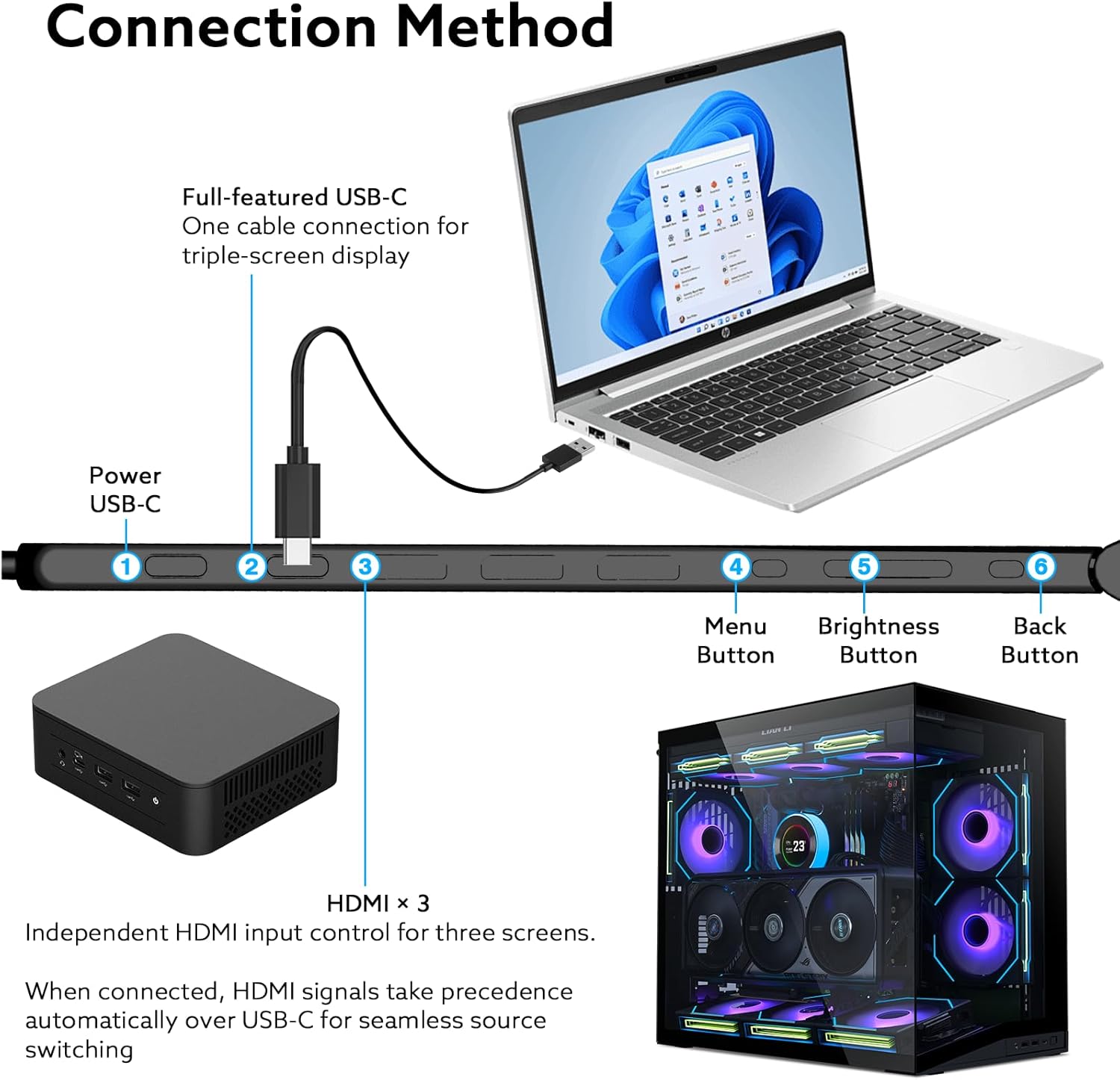 18.5'' Portable Triple Monitor, One Cable Laptop Screen Extender, FHD 1080P Quad Monitor, Built-in Stand Compatible with Windows Mac, Fits 10"-17.3" Laptops(Driver Need)