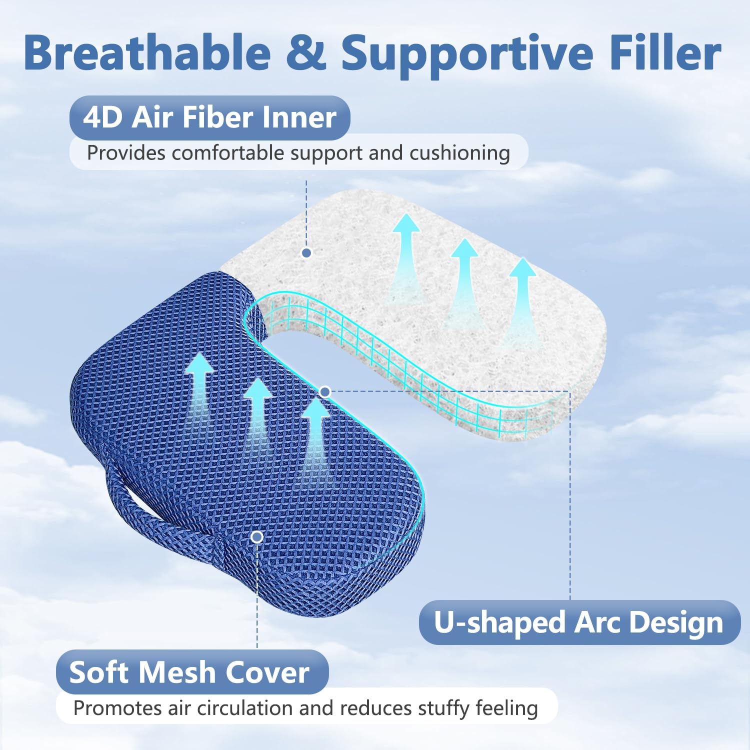 KAAMOS Hemorrhoid Donut Pillow for Tailbone Pain, Office Chair Seat Cushions, Doughnut Butt Pillow for Pressure Sore, Sciatica, Hemorrhoids, Postpartum, Chair Pad After Surgery Sitting Relief