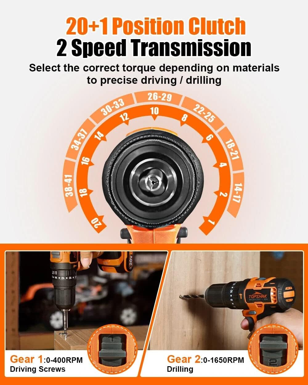 TOPSHAK TS-ED5 drill showing 20+1 position clutch and 2-speed transmission selector