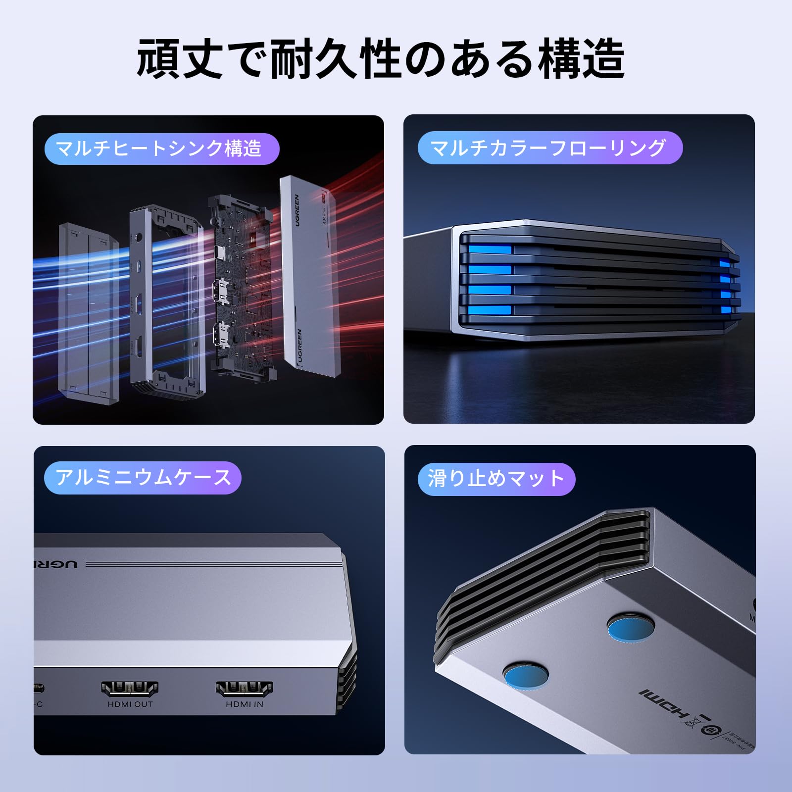 Amazon.co.jp: UGREEN 4K@60Hz HDMI キャプチャーボード