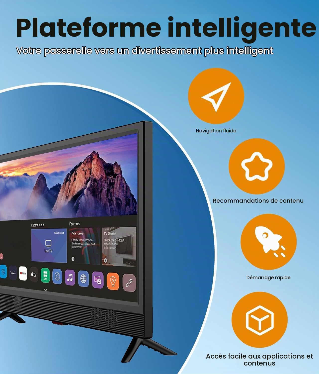 ZOSHING Smart TV 22 Pouces - Petit téléviseur avec entrée HDMI,Tuner numérique intégré/Prise en Charge USB,Montage Mural, pour Cuisine,Camping –Télécommande Incluse