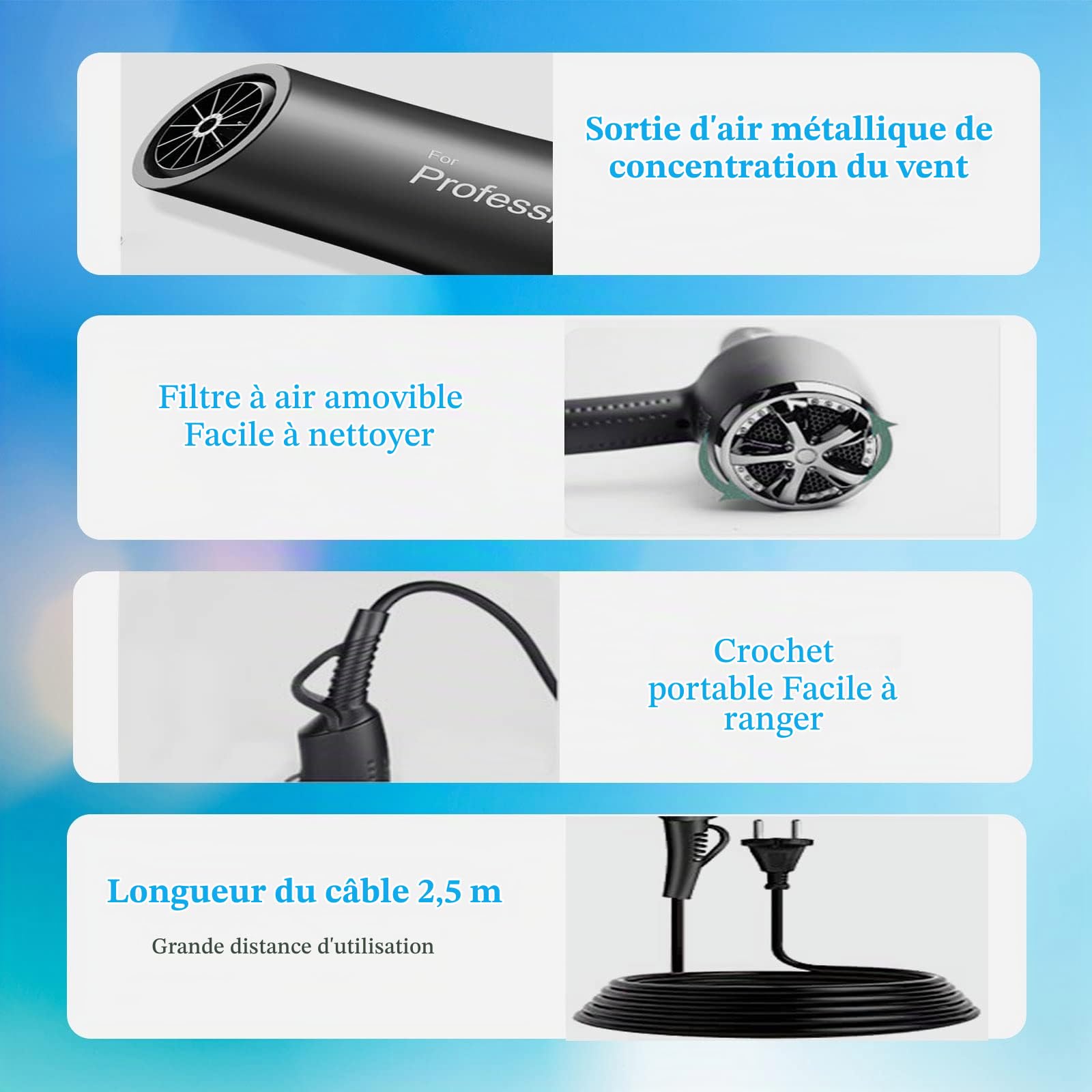 Sèche Cheveux Professionnel 2400W, LOEVERY Sèche-Cheveux Ionique AC Moteur avec Diffuseur, Hair Dryer Avec 2 Vitesses 3 Réglages de chauffage,Touche air frais,Concentrateur,Curl&Straight