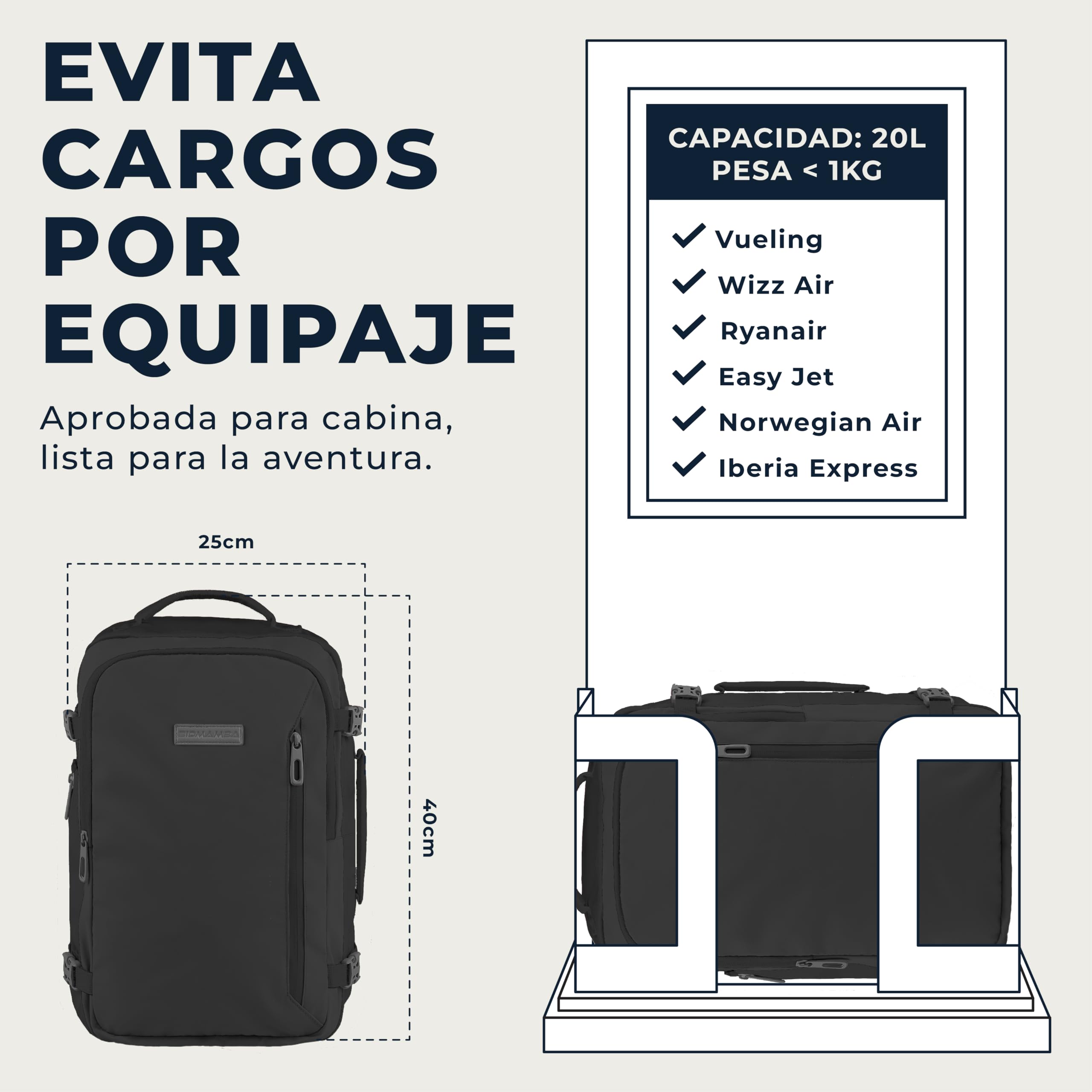 BidMamba Mochila de Viaje Cabina Avión 40x20x25, Modelo Essential, Mochila Cabina Ryanair 40x20x25 cm, Mujer y Hombre, Equipaje de Mano 20L con Bolsillo para Portátil de 15 Pulgadas