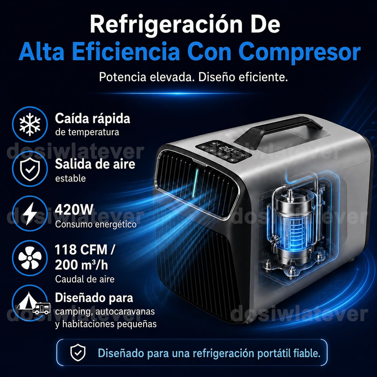 Aire Acondicionado Camping Portátil 5200 BTU, 12V/24V/220V, Enfriamiento Rápido, 3 Velocidades, Temporizador 24h, Aire Acondicionado Caravana para Tienda, Coche, Camión, Camper y Casa Silver-12V