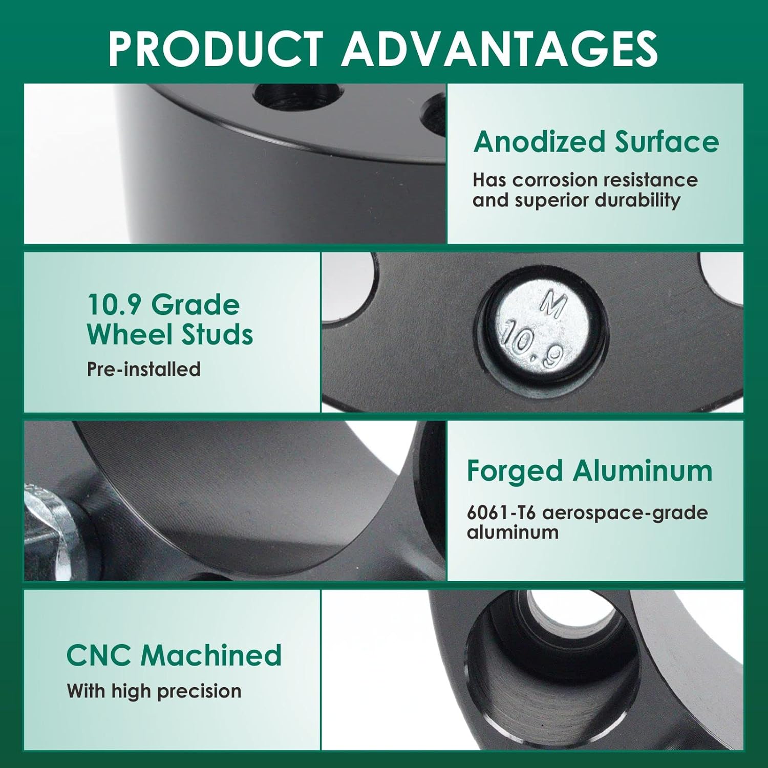 MOCA 2PCS 38.1mm Wheel Spacers 5x114.3 to 5x114.3mm Bolt Pattern 82.5mm Hub Bore fit 82-18 for Ford Ranger/Mustang/Explorer/Edge, 84-12 for Jeep Wrangler YJ TJ/Liberty/Grand Cherokee