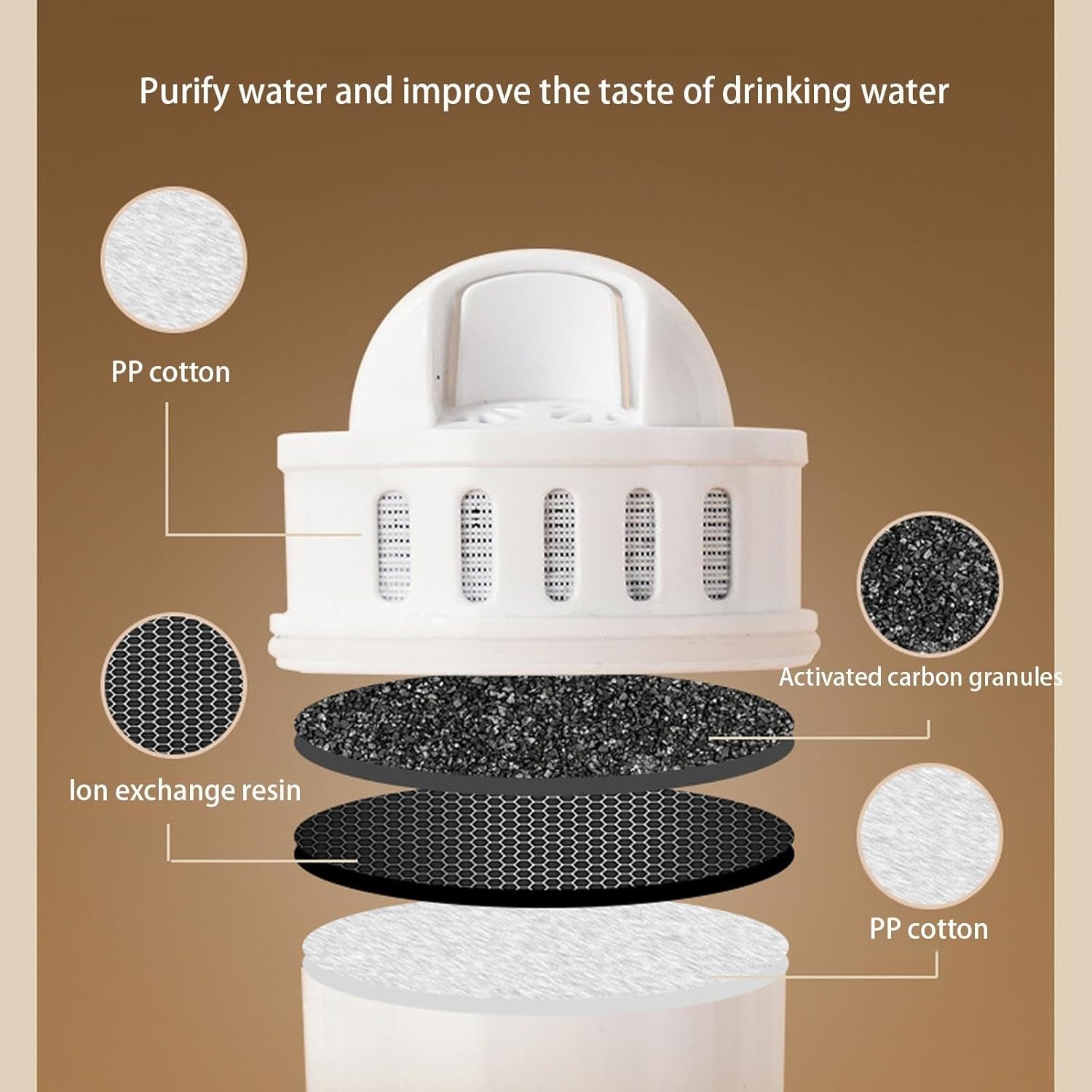 2000W ウォーターサーバー 水道水, インスタント温水 お湯沸かし器, 取り外し可能 3.5L 大容量 水タンク 瞬間湯沸かし器