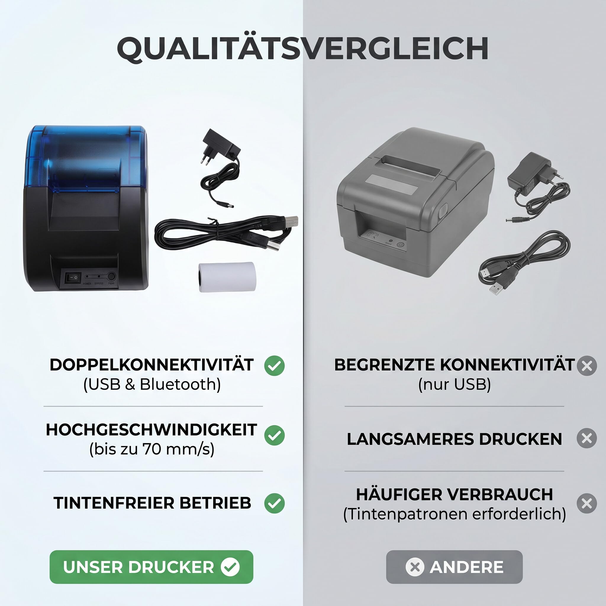 Ejoyous Stampante Termica Bluetooth 58mm, Stampante Ricevute USB Portatile Alta Velocità 70mm/s, Compatibile Android PC iOS, Per Ristoranti Supermercati Ufficio