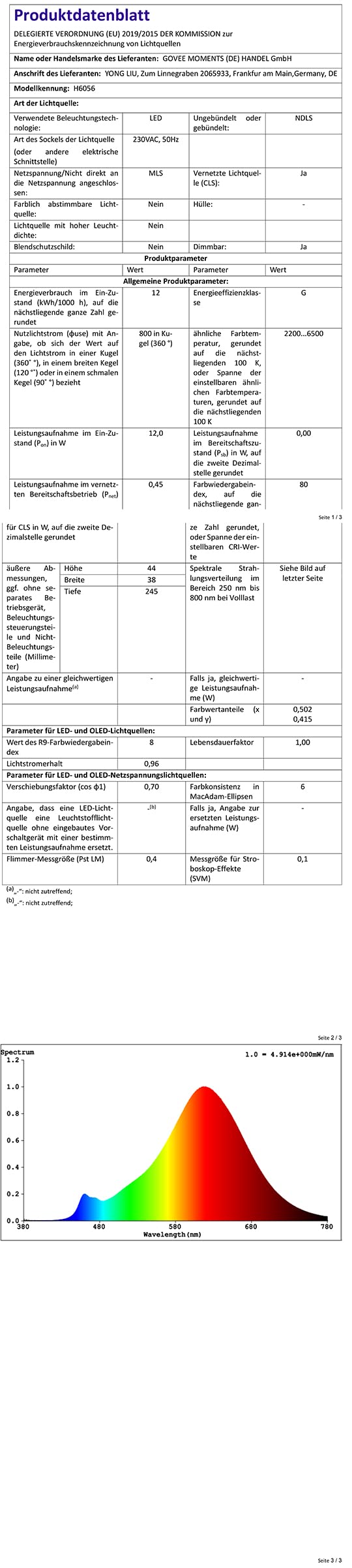 Govee Listwa świetlna LED, podświetlenie TV RGBICWW współpracuje z Alexą, Asystentem Google, sterowanie z aplikacji, możliwość ściemniania 16 milionów kolorów dla pomieszczeń, dekoracja do gier