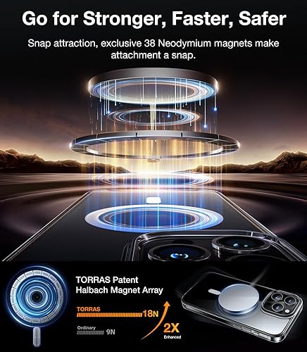 Miniatura 6 de TORRAS Funda magnética para iPhone 15 Pro Max, compatible con MagSafe No amarilla 12 pies de grado militar probada contra caídas, delgada funda