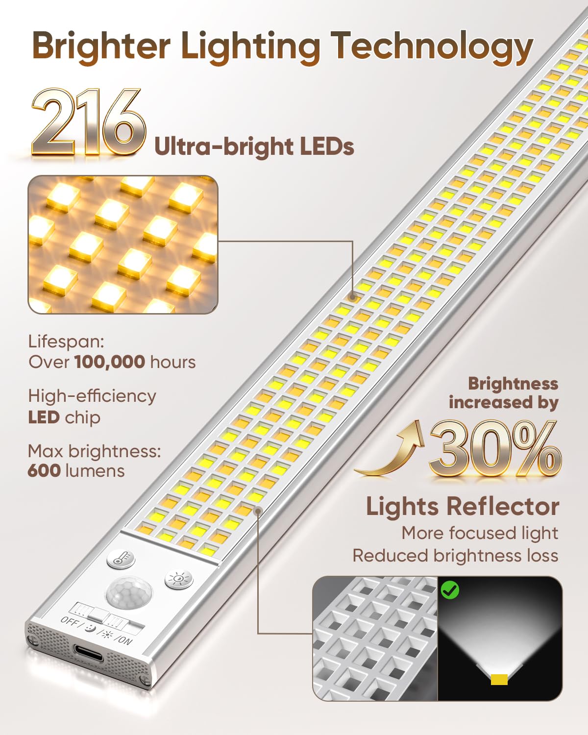 40,6 cm Unterschrankbeleuchtung, 216 LED Bewegungsmelder-Licht für den Innenbereich, wiederaufladbare Schrankleuchten, 3 Farbtemperaturen, dimmbar, kabellose Unterbauleuchten für Küche, Treppen