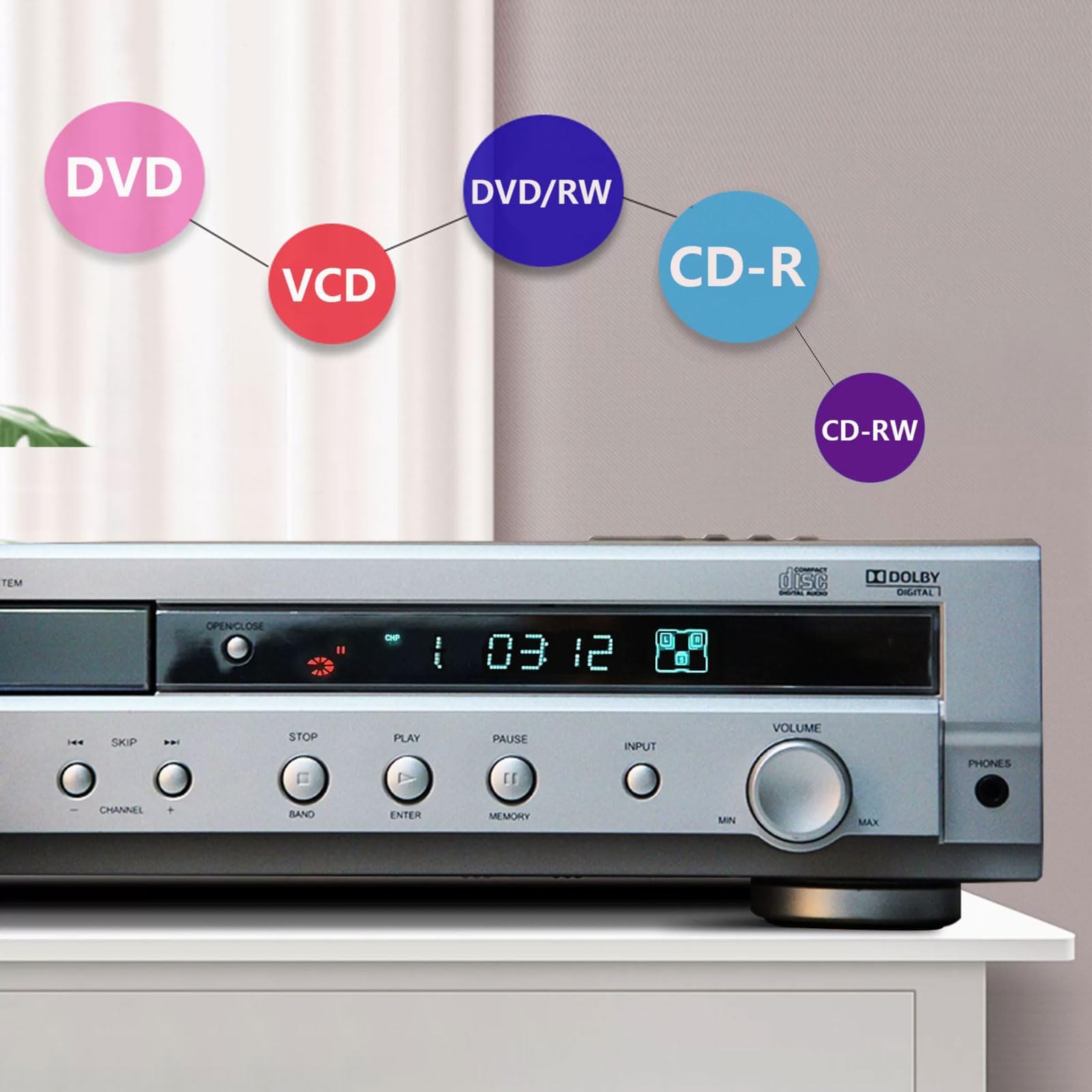 Heimkino-System 5.1 Surround Sound DVD-Player, Kabelloser Bluetooth-Verstärker, Dualband-Radio, Koaxialer Glasfaserausgang, Kopfhörerüberwachung, DVD-, VCD- Und CD-Player