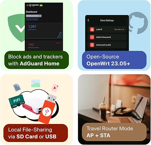 Miniatura 5 de Kit de enrutador de viaje Raspberry Pi 45 Gigabit (AC1300Mbps USB 3.0 WiFi, cliente VPN OpenVPNWireguard, OpenWrt, AdGuard Home) Raspberry Pi no
