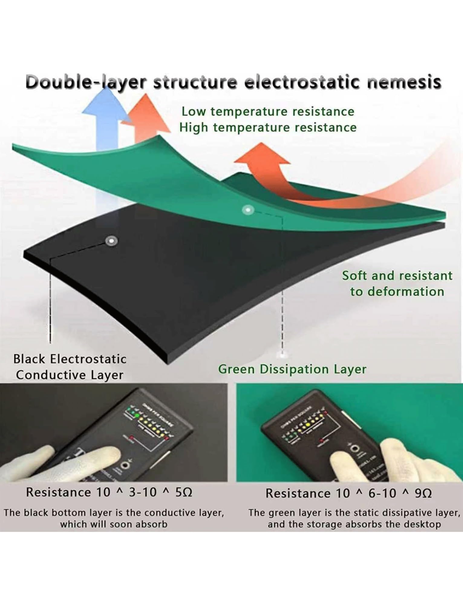 Antistatische Matte, Schweißmatte aus PVC ESD für Werkbank, grün, verschiedene Größen (80x100x0.3cm/32x39x0.12in)