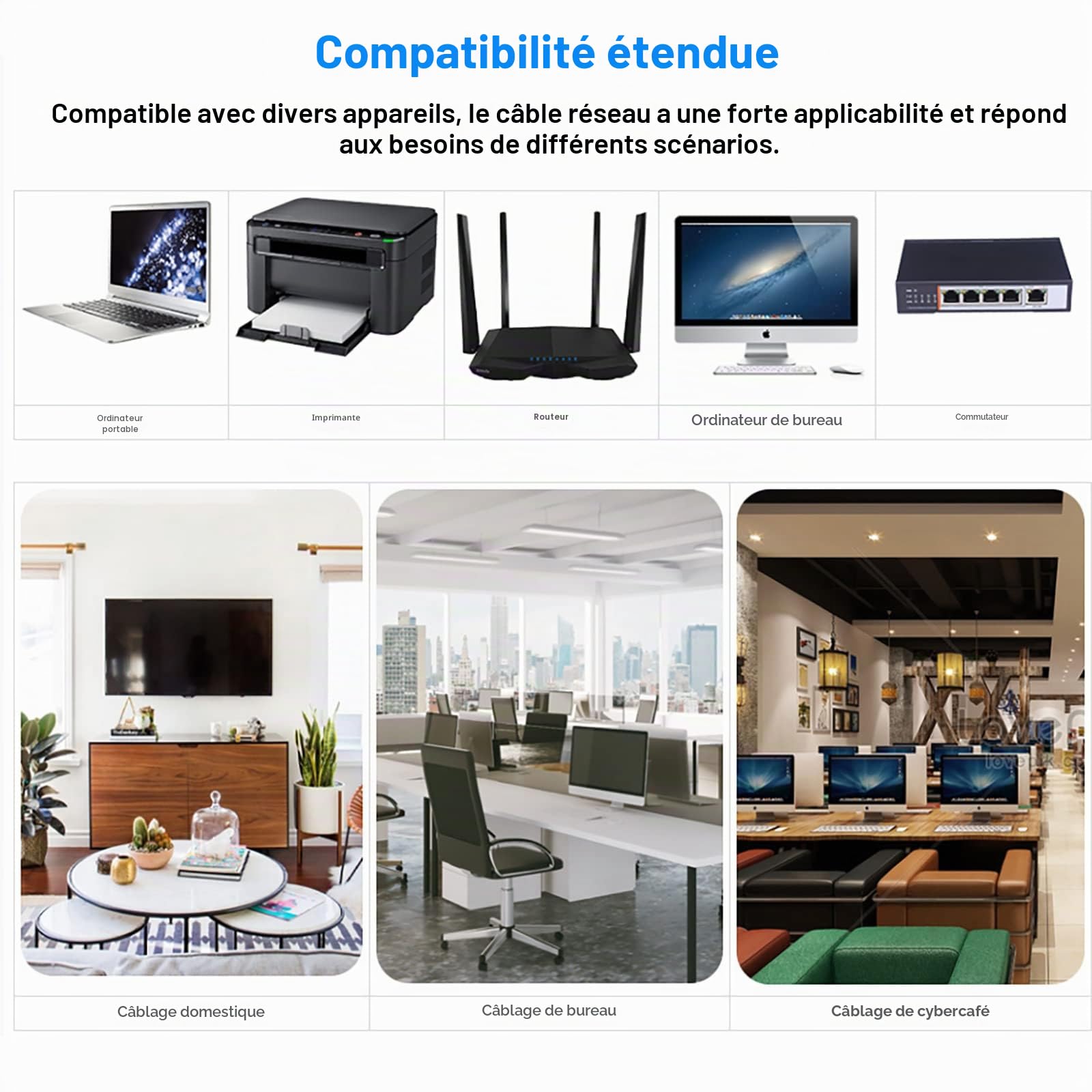 Soibke Cable Ethernet 40m, RJ45 Cat 6 Câble Réseau LAN Haut Débit Fibre Plat 1000Mbit/s Extérieur Intérieur, Fil Ethernet Noir Câble Internet Gigabit Cable Wifi 40m pour Routeur Modem