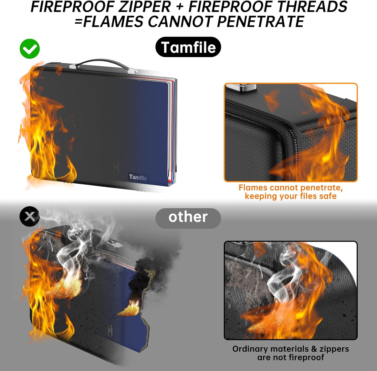 Fireproof Document Box with Fireproof Zipper, Hard Fireproof Safe Case with Lock, Fireproof Water Resistant Safe Box with Accordion File Organizer for Important Documents, Valuables, Laptop, Black