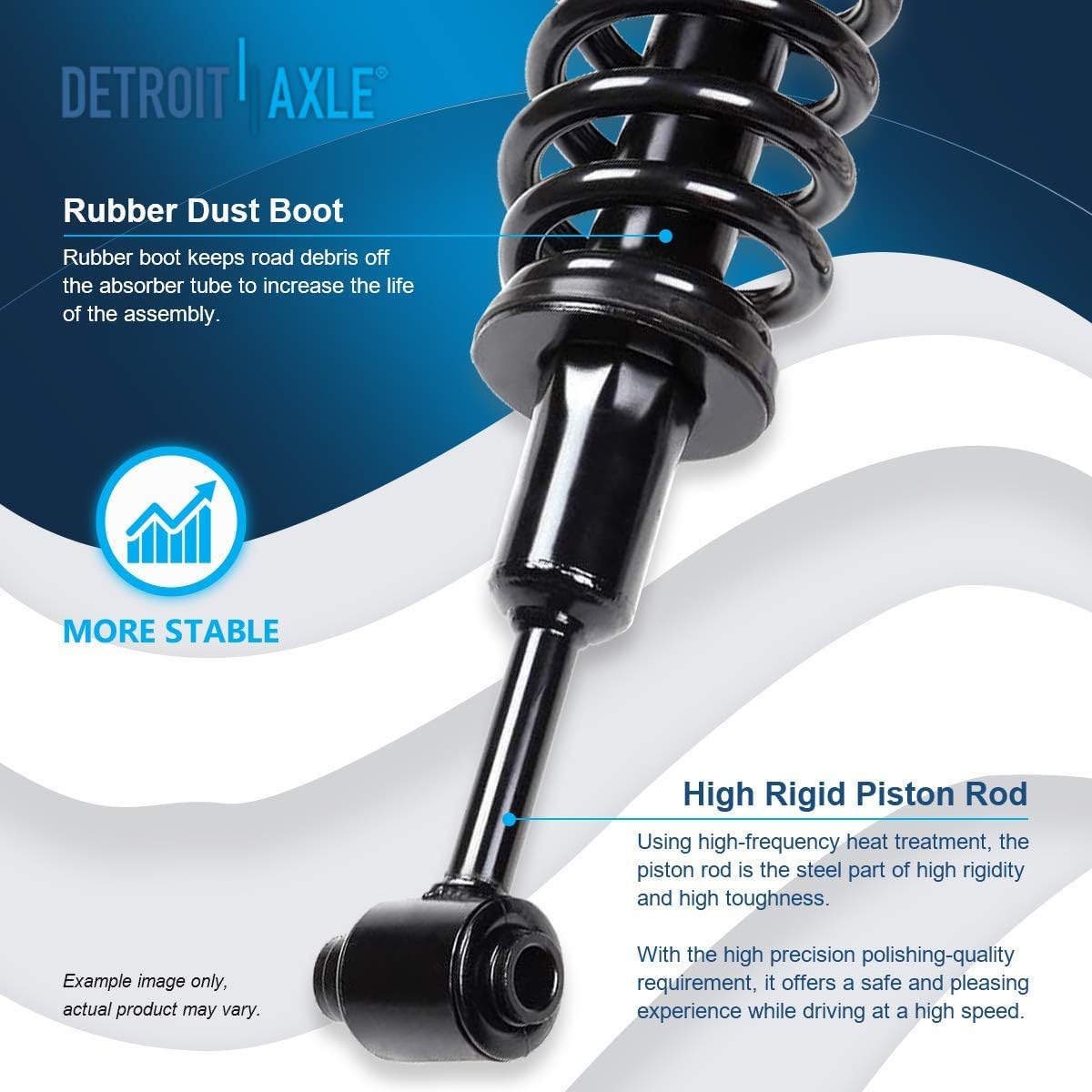 Detroit Axle - Front Strut for Ford Explorer Mercury Mountaineer 2004-2005 Ready Strut w/Coil Spring Assembly Replacement Suspension