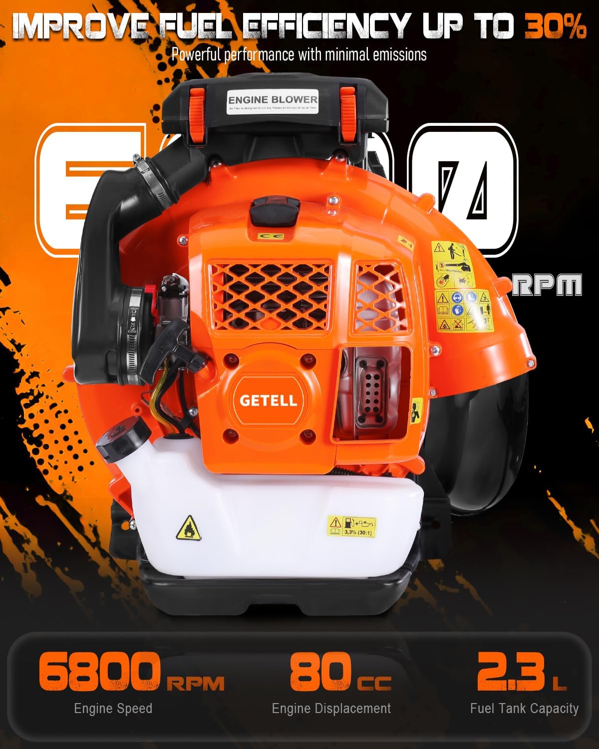 80cc Gas Backpack Leaf Blower, 900CFM 206MPH 2-Stroke Engine, Heavy-Duty Leaf & Snow Blower for Lawn, Garden & Commercial Use (853 EZ)