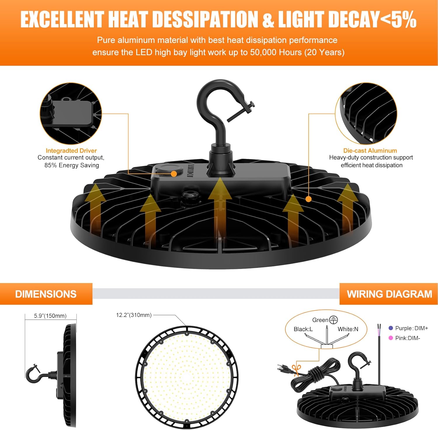 LED Temporary Work Light, LED High Bay Light, Commercial Bay Lighting for Garage Warehouse, ETL&DLC Listed