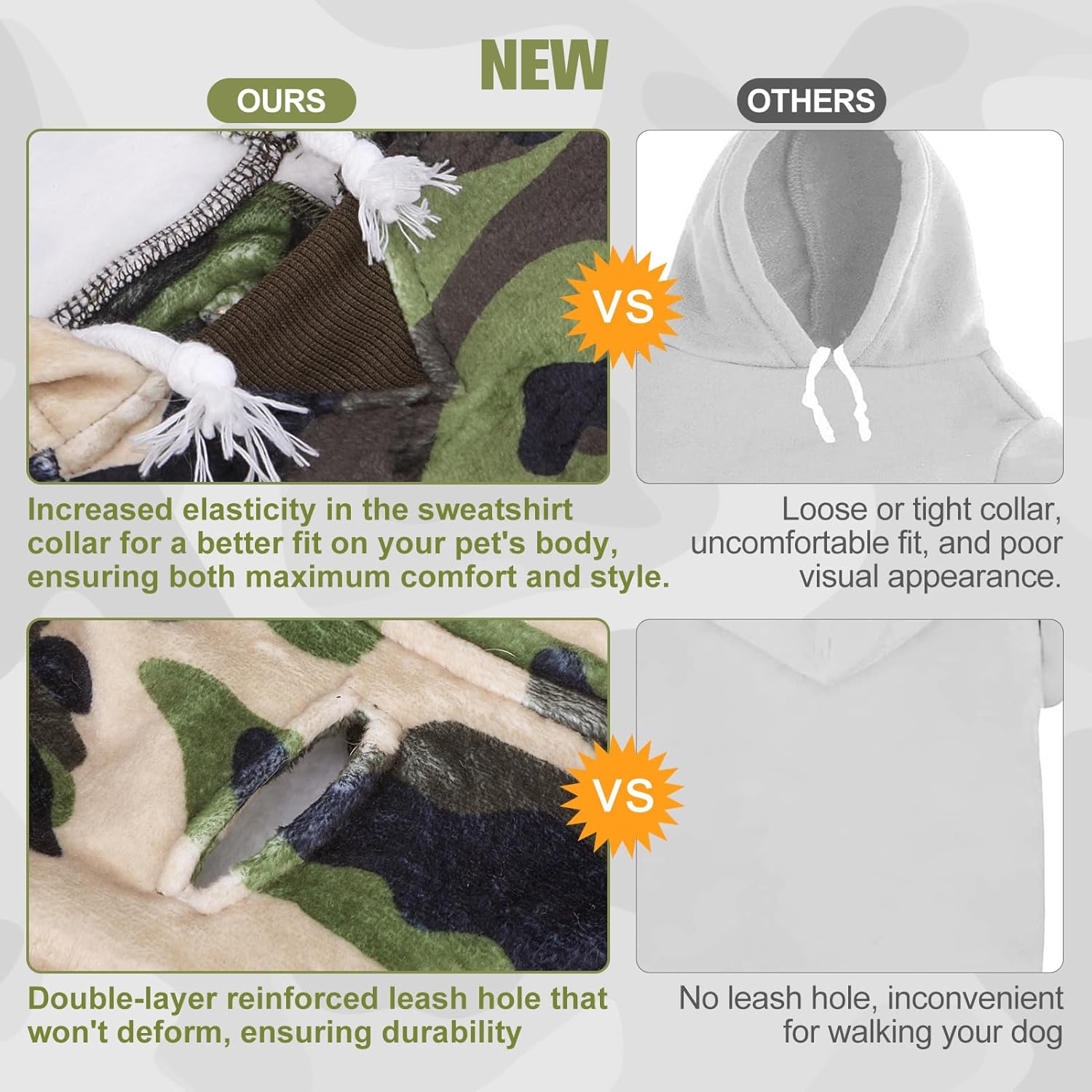 BEAUTYZOO Dog Hoodie for Small Medium Dogs Puppy, Soft Fleece Dog Sweater Cold Weather Coats with Pocket, Pet Outfits Hooded Sweatshirt Chihuahua Cat Jacket Clothing Warm Camo French Bulldog Clothes - Image 5