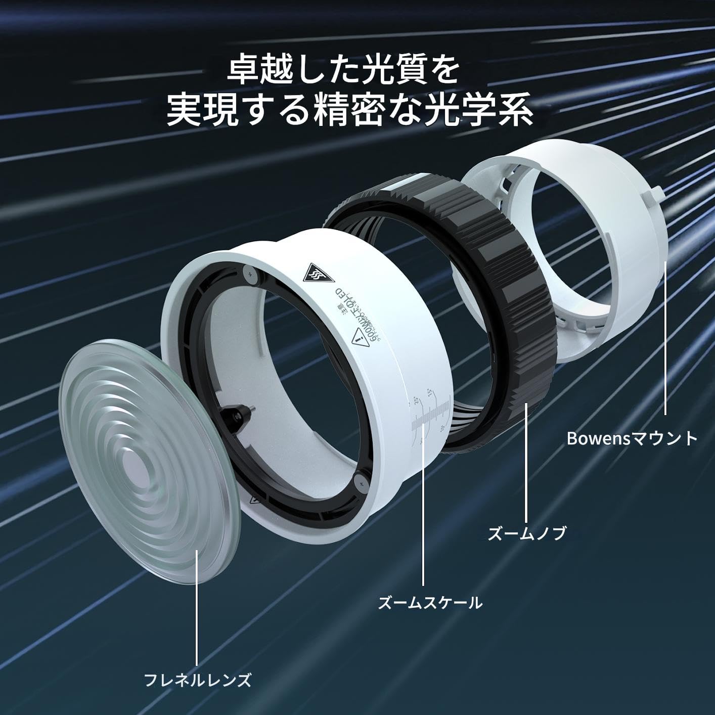 【新品】Bowensマウント フレネルレンズ 集光アダプタ バーンドア付き Amazon | DF DIGITALFOTO フレネルレンズ Bowensマウント 新型 高光