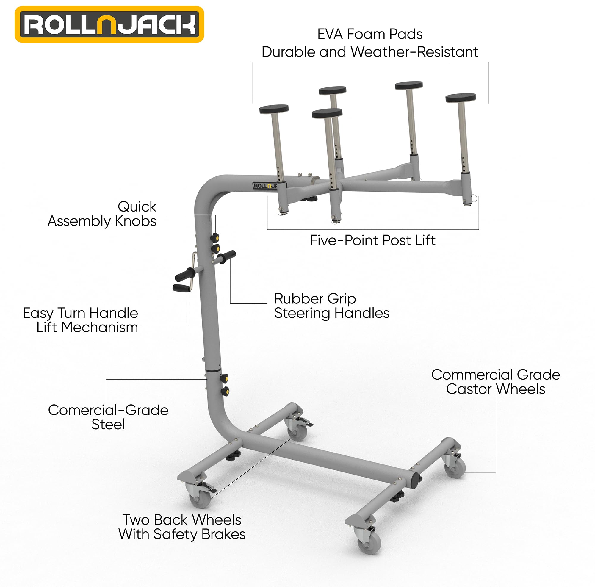 Levantamiento de techo duro para Jeep Wranglers: 2007 en adelante JK/JKU/JL/JLU + CJ, 2 y 4 puertas + Jeep elevados. Montaje rápido y fácil. Sistema para una persona. Desmontaje/instalación de techo