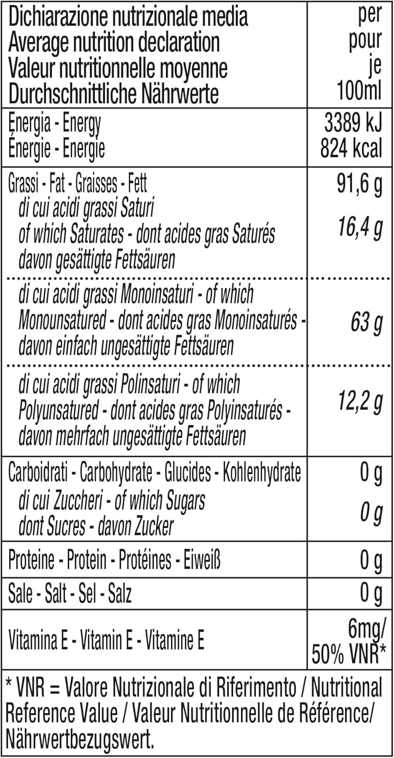 Fratelli Mantova Olio di Avocado Avocadoöl – Nutrazeutisches Öl – 100% natürlich und 100% rein – Gesundheit und Wohlbefinden – enthält natürlich Vitamin E 3x250 ml + Italian Gourmet polpa 400g