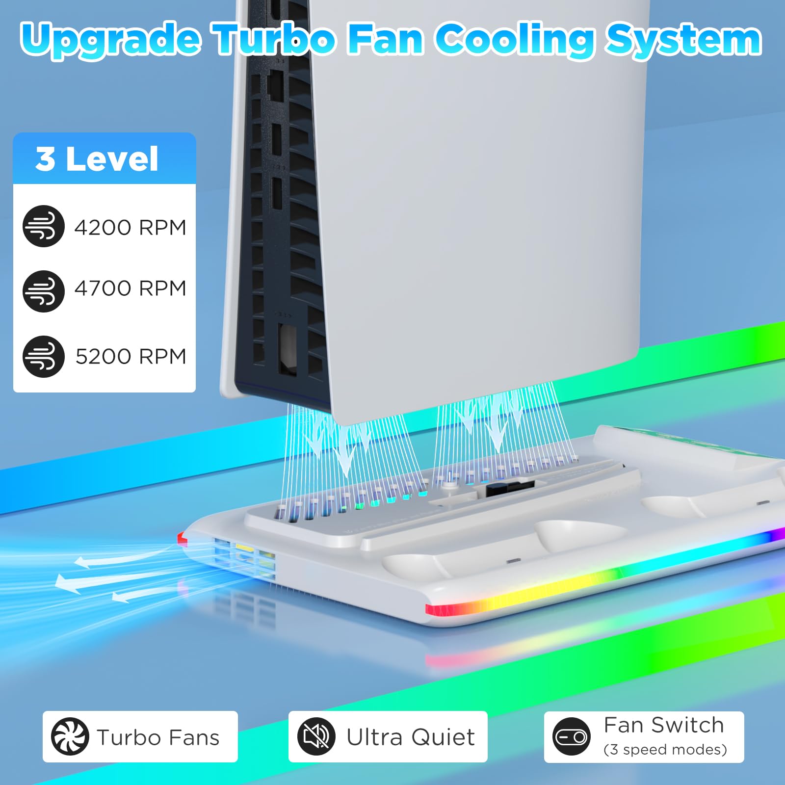 Supporto per PS5/Slim/Pro con Ventola di Raffreddamento, Ricarica Controller PS5, Base PS5 Supporto Verticale con 3 Luci RGB modes per Playstation 5 Console Edizione Disco/Digital Accessori