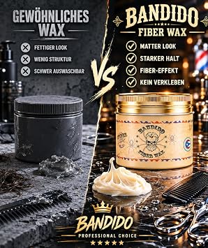 Bandido Fiber Wax